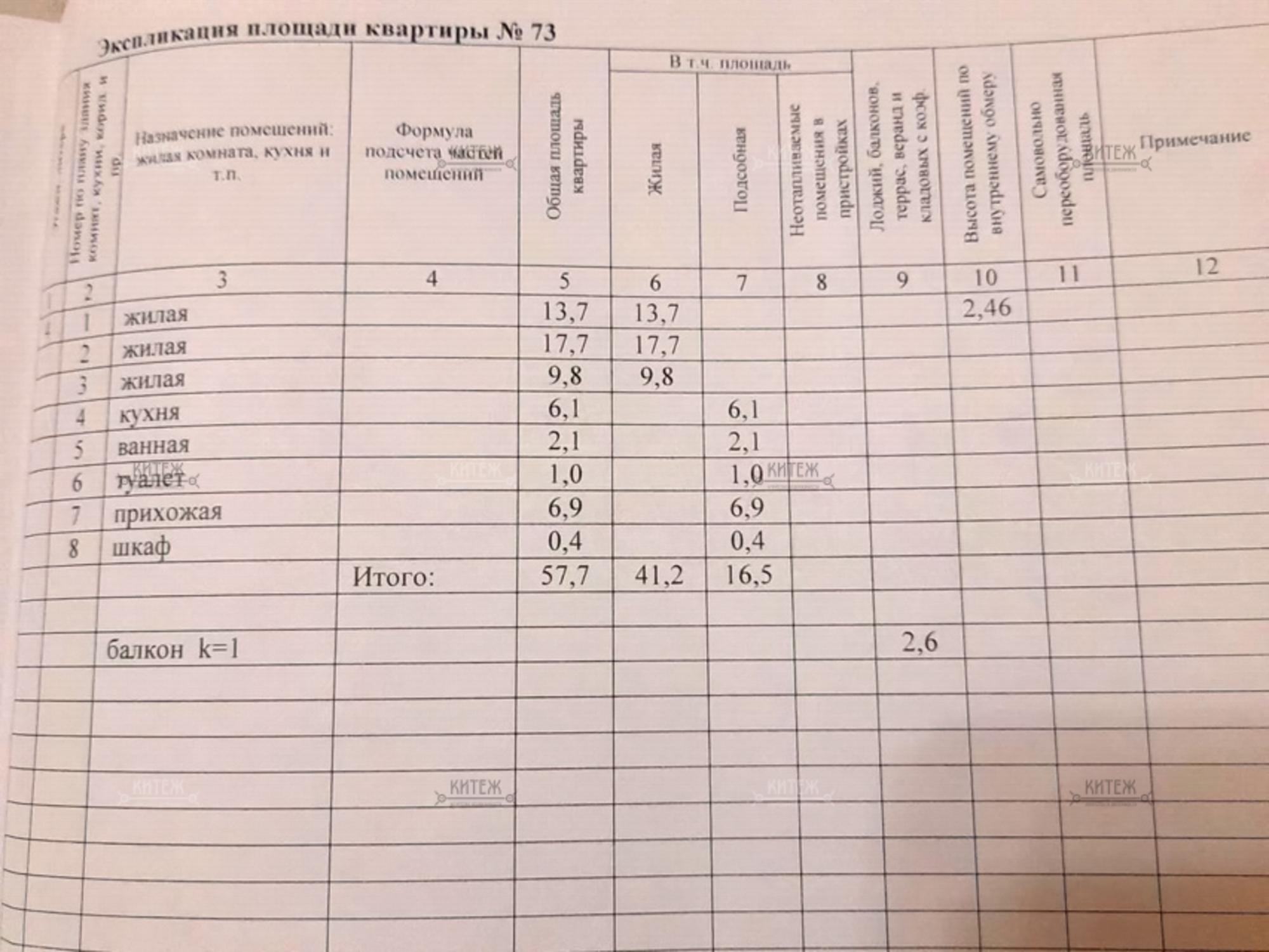 Купить квартиру за 4 200 000 рублей на Кирова улица,43